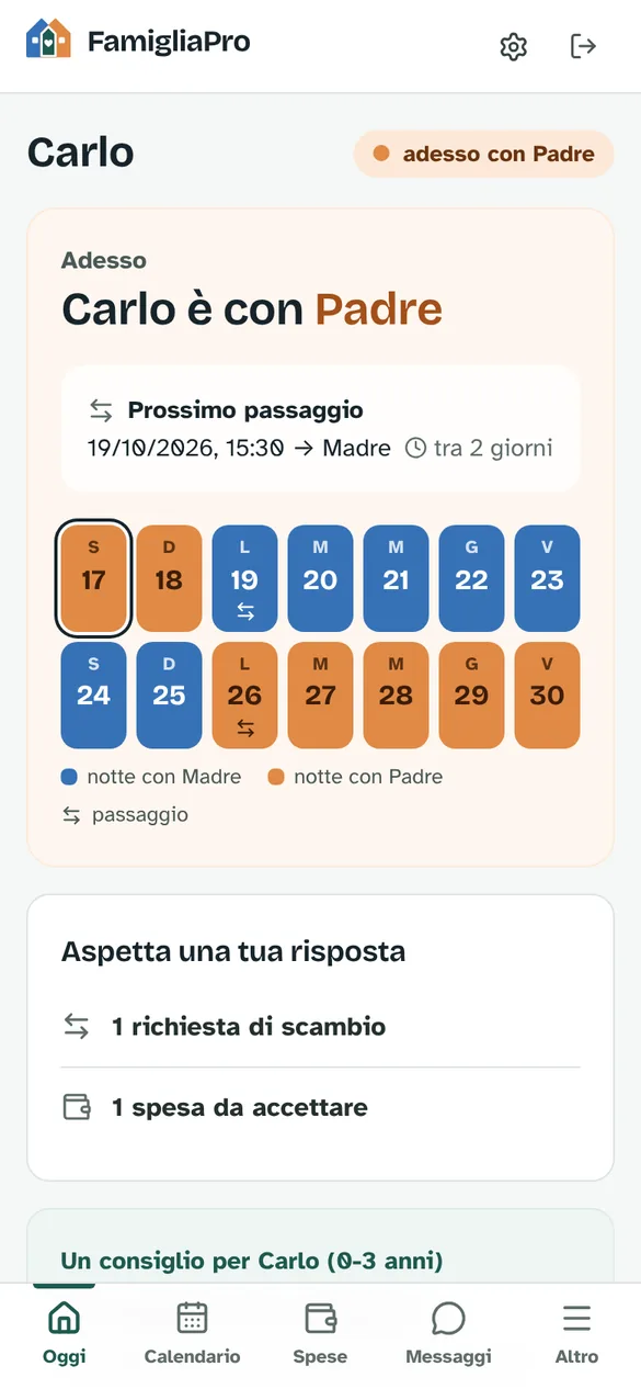 L'app dei genitori: chi ha il figlio adesso, il prossimo passaggio e le due settimane colorate per genitore